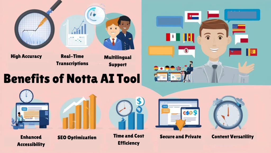 Benefits of Notta AI Tool