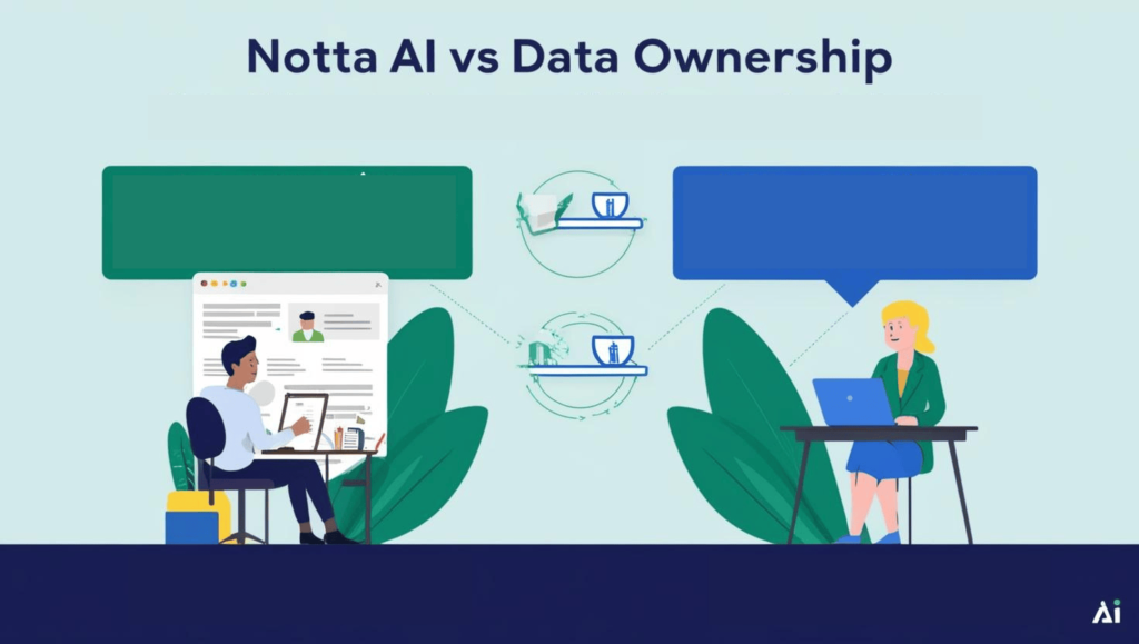 Data Ownership